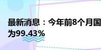 最新消息：今年前8个月国家药品抽检合格率为99.43%